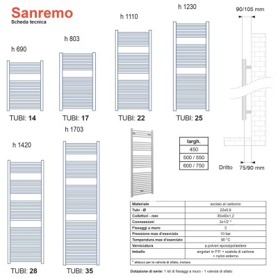 Calentador de toallas Lazzarini Sanremo 1420x500 blanco