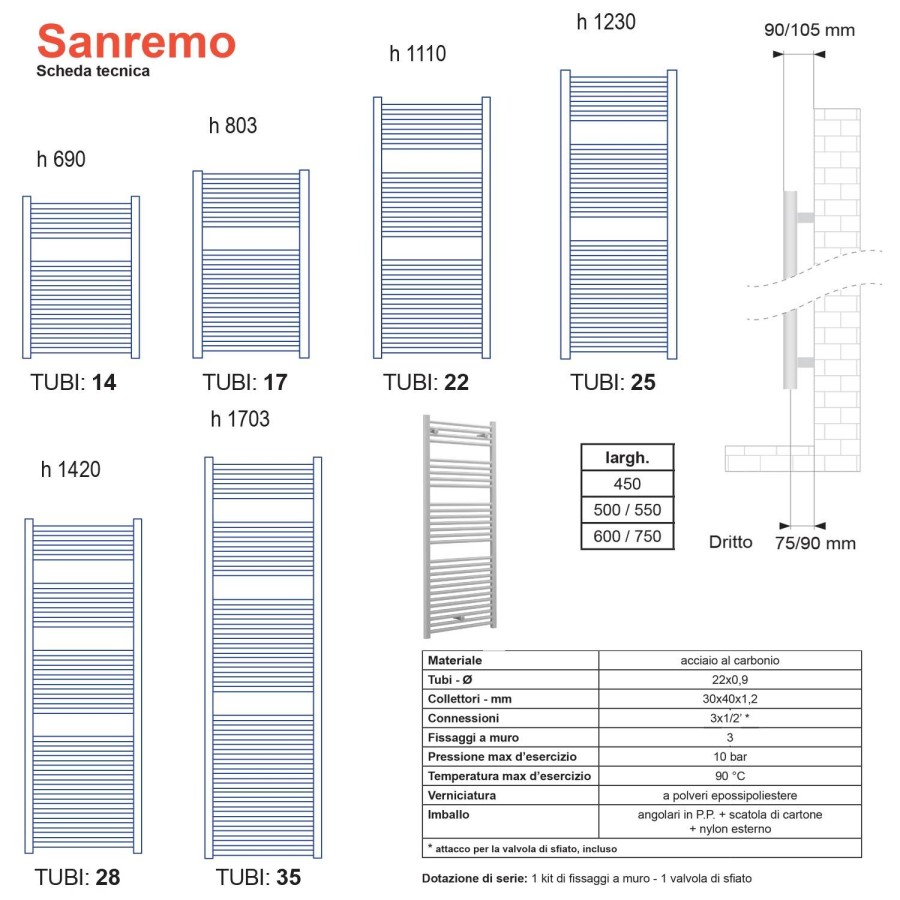 Calentador de toallas Lazzarini Sanremo 1420x500 blanco