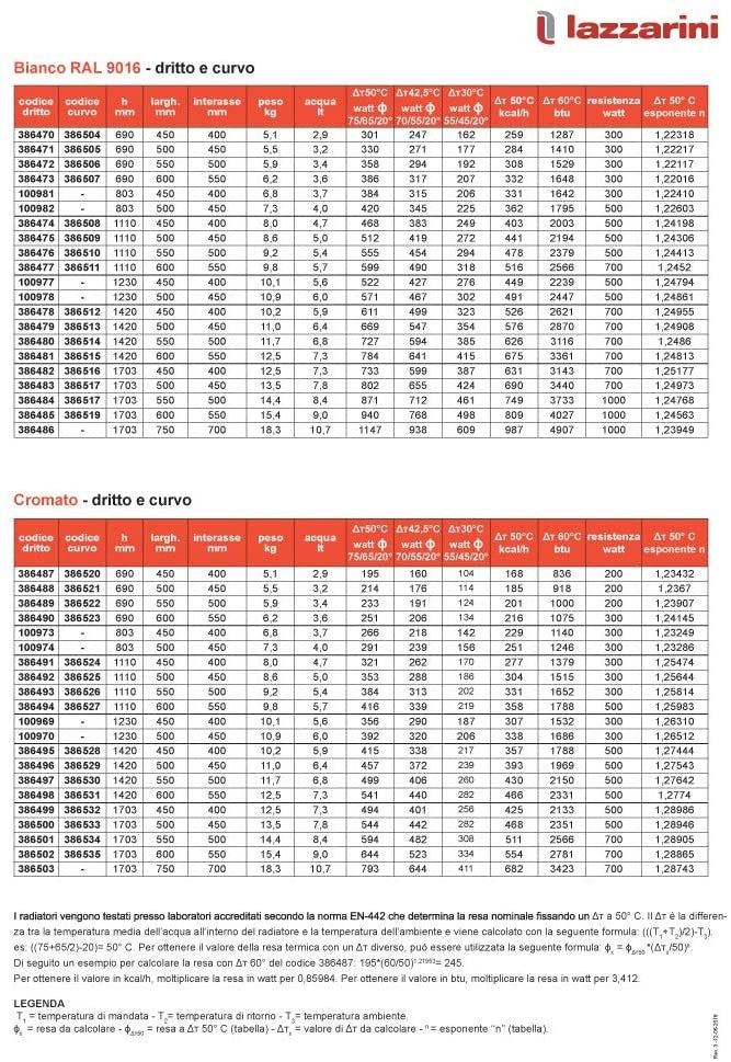 Termoarredo scaldasalviette Lazzarini Sanremo 1110x500 bianco