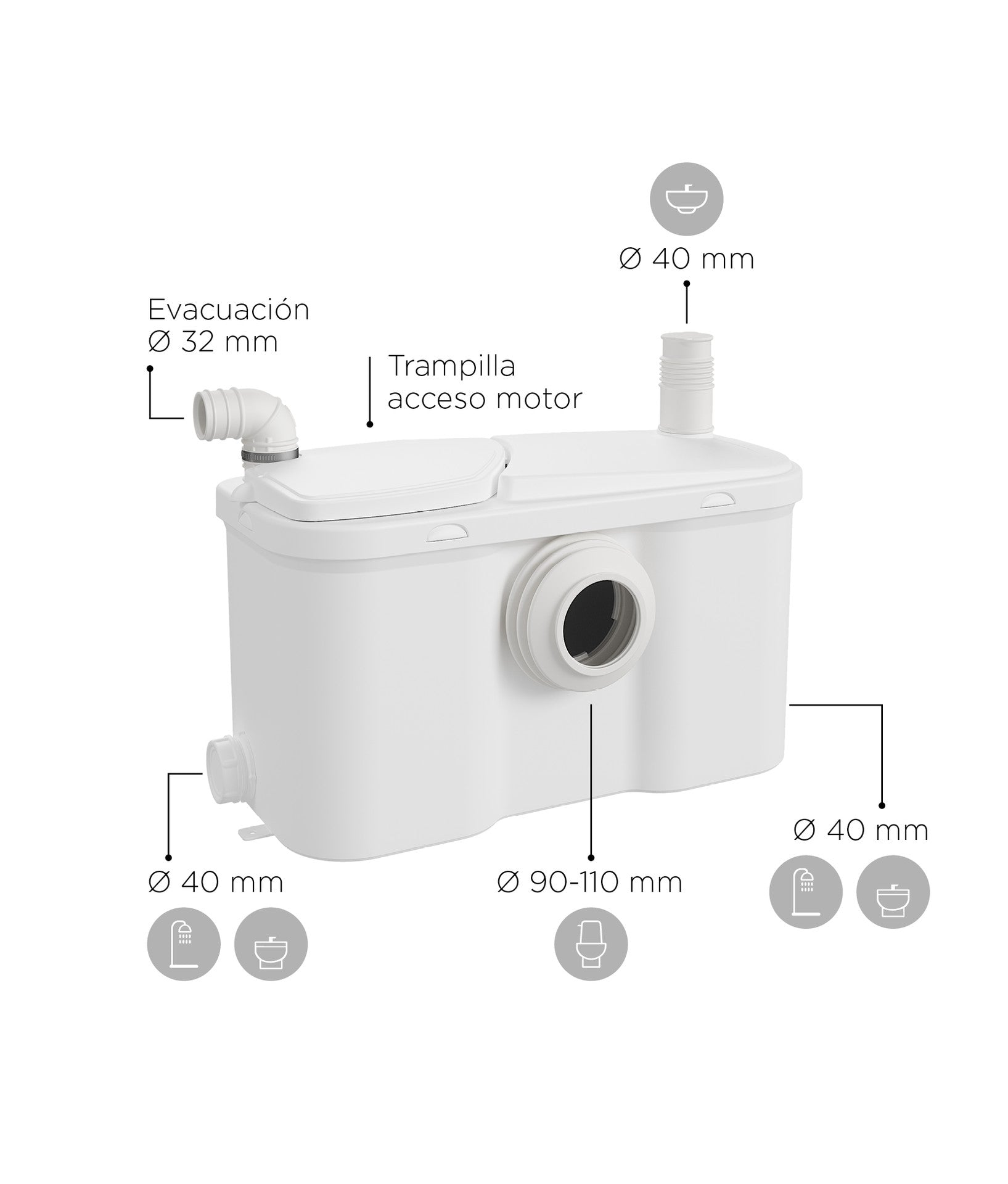 Trituratore Adattabile per Bagno Completo SFA Watersan 3