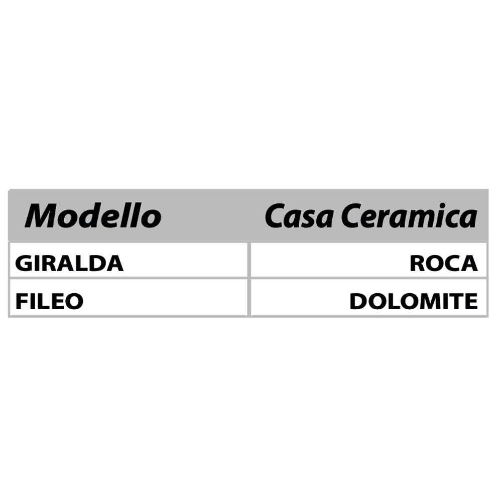 Sedile termoindurente giralda bianco - chiusura rallentata — SEBA