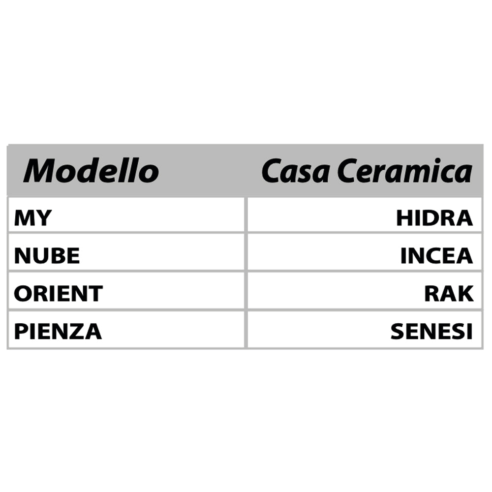 Sedile termoindurente orient bianco - chiusura normale — SEBA