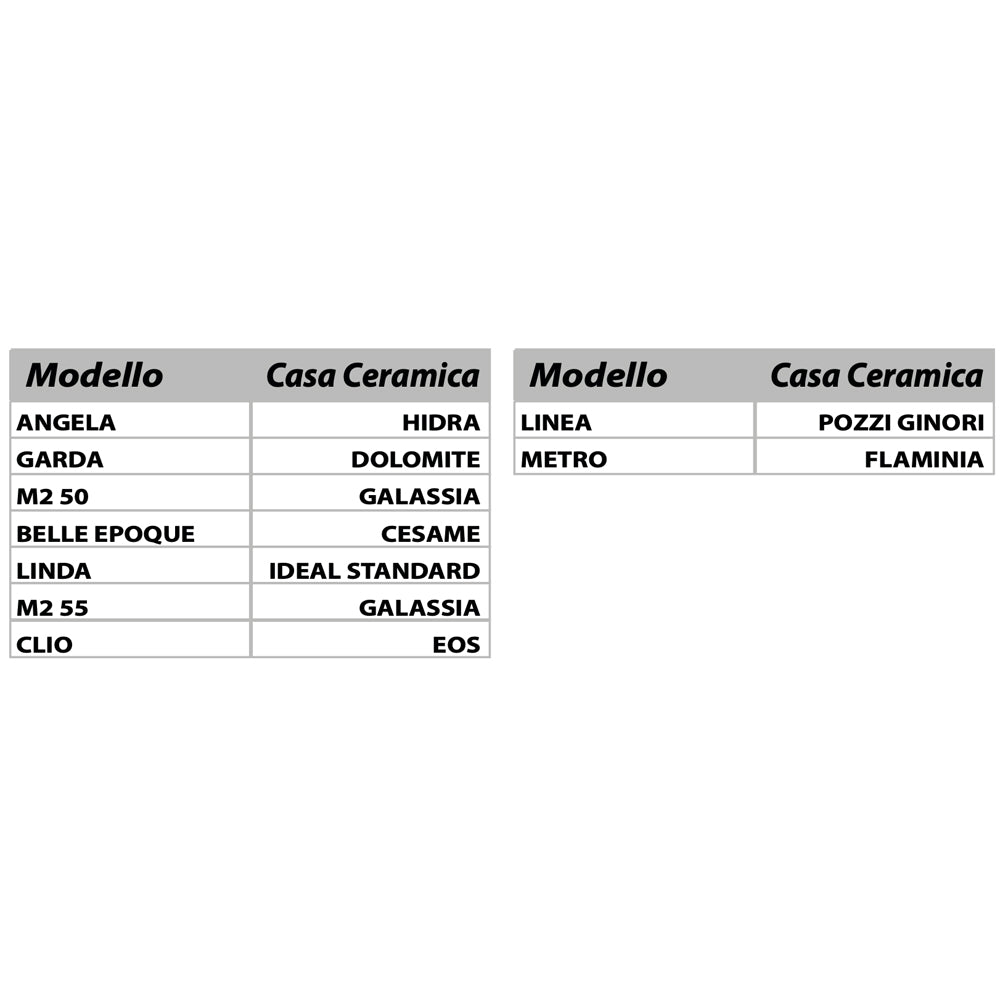 Sedile termoindurente linea bianco - chiusura normale — SEBA