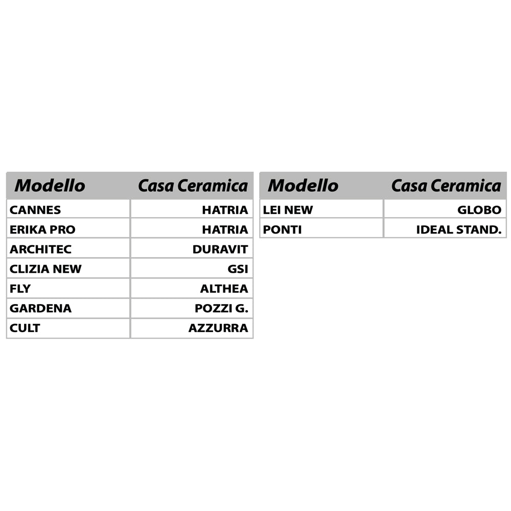 Sedile termoindurente gardena bianco - chiusura rallentata — SEBA