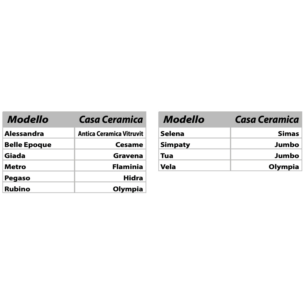 Sedile MDF poliesterato vela bianco - chiusura normale — SEBA