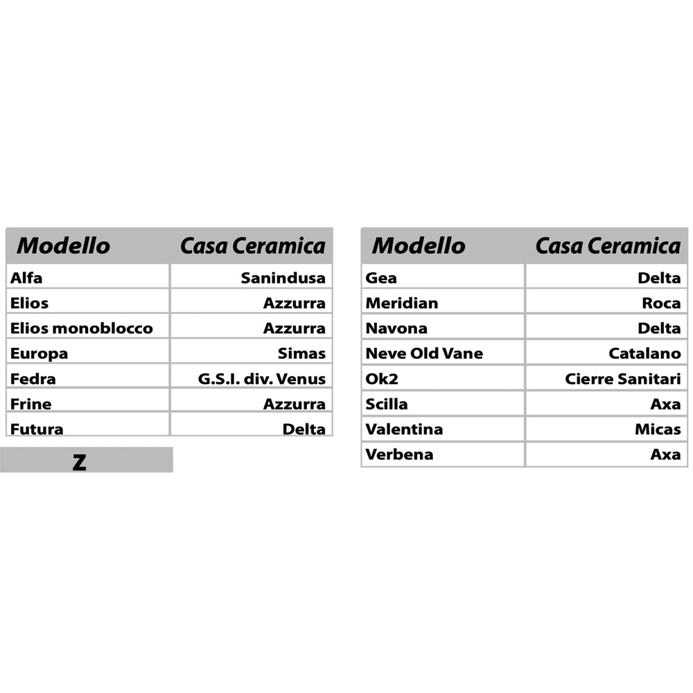 Sedile MDF poliesterato elios bianco - chiusura normale — SEBA
