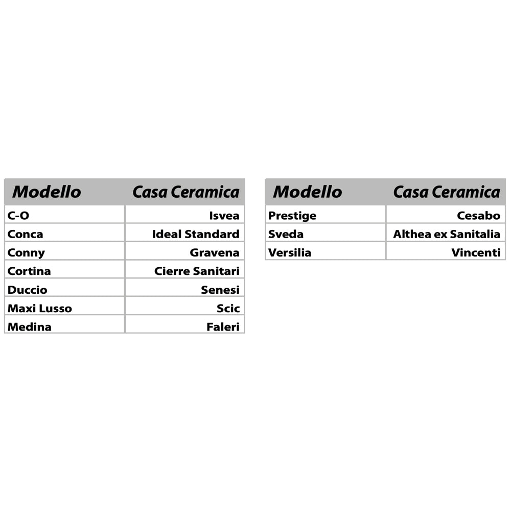Sedile MDF poliesterato conca bianco - chiusura normale — SEBA