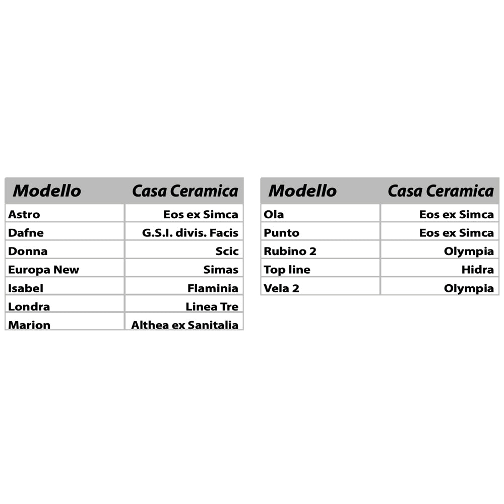 Sedile MDF poliesterato rubino 2 bianco - chiusura normale — SEBA