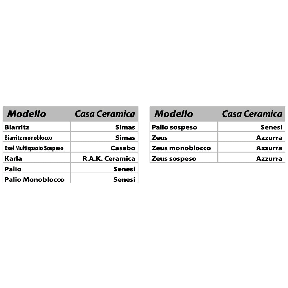 Sedile MDF poliesterato zeus bianco - chiusura normale — SEBA