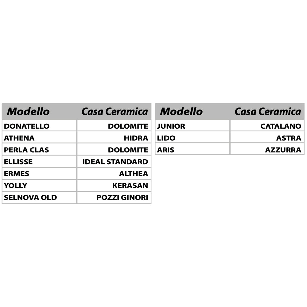 Sedile termoindurente donatello bianco - chiusura normale — SEBA