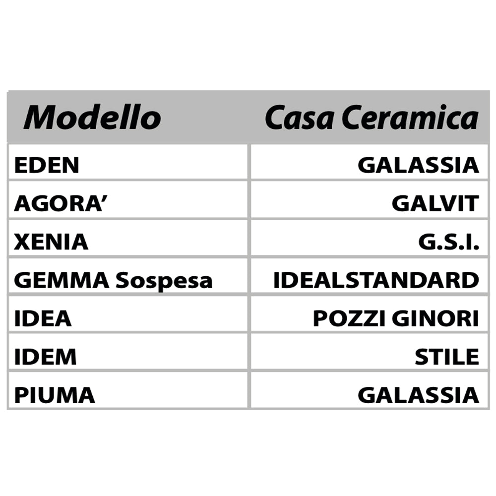 Sedile termoindurente idea bianco - chiusura rallentata — SEBA