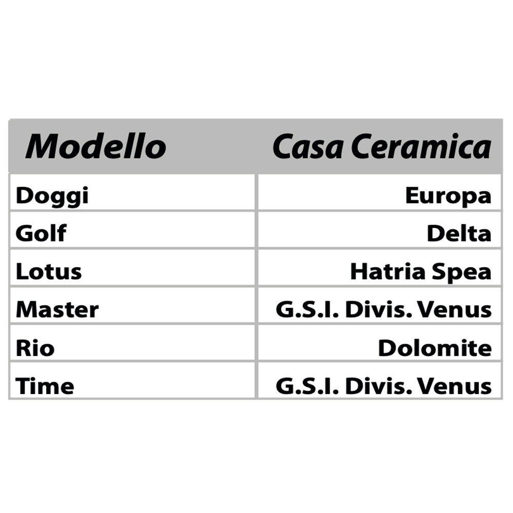 Sedile MDF poliesterato rio bianco - chiusura normale — SEBA