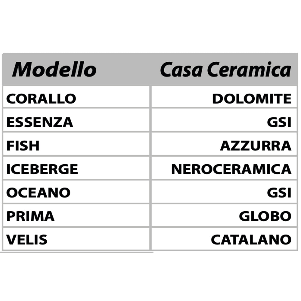 Sedile termoindurente oceano bianco - chiusura rallentata — SEBA