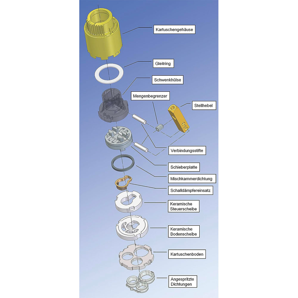 Cartuccia per miscelatore Grohe Ø 35