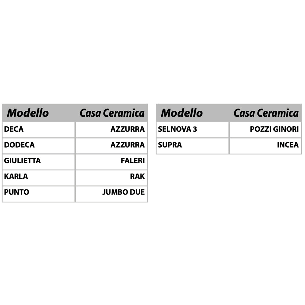 Sedile colato selnova 3 bianco — Sapal Copriwater