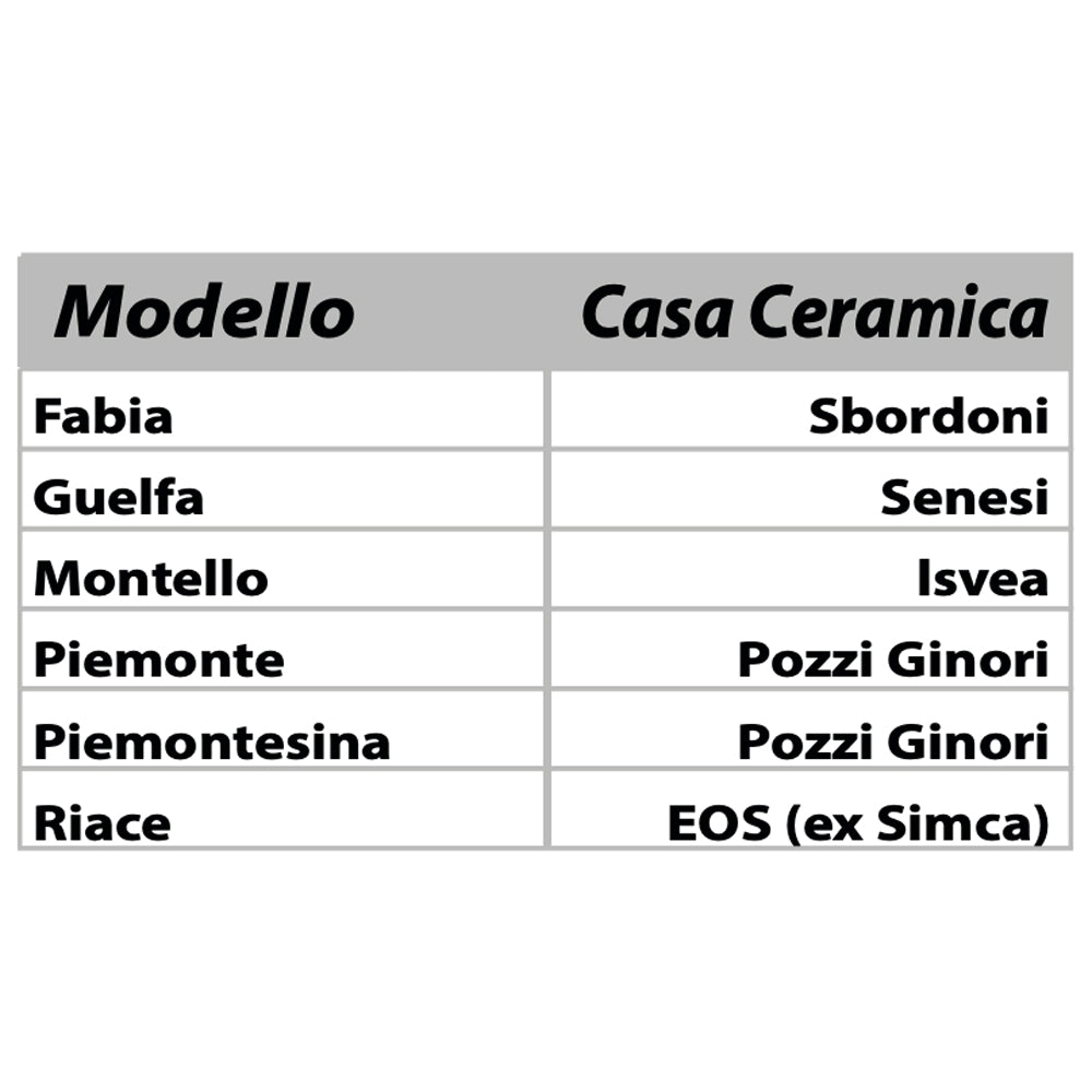 Sedile MDF poliesterato piemontesina bianco - chiusura normale — SEBA