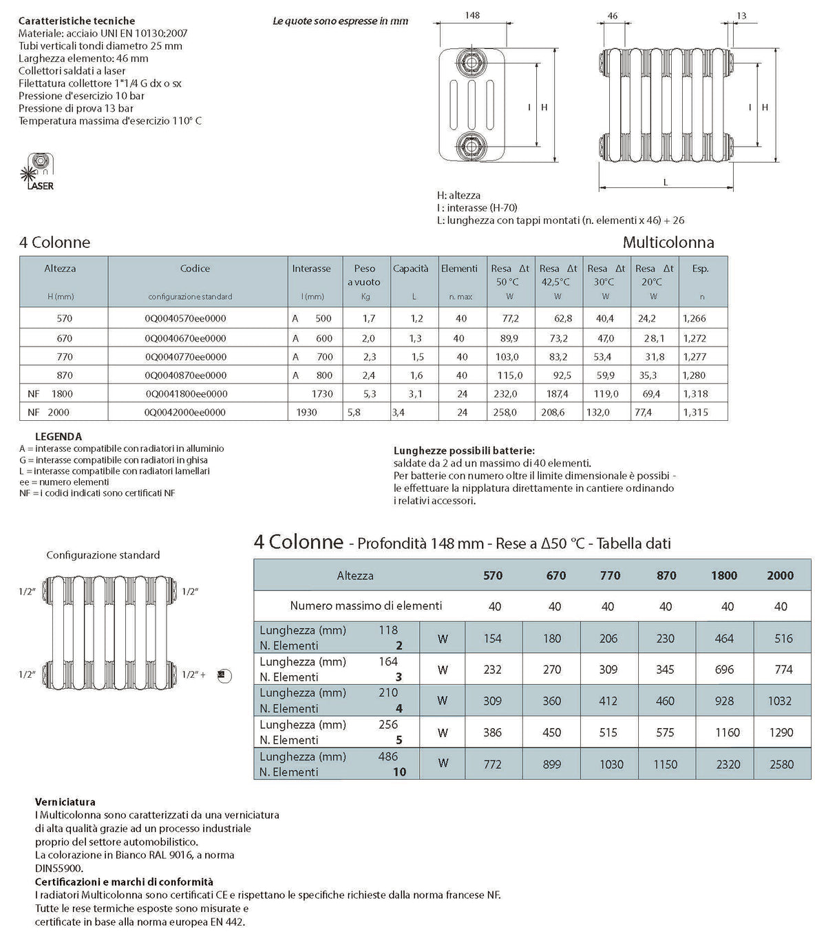 RADIATORE_TUBOLARE_4_COLONNE_H.2000_DE_LONGH
