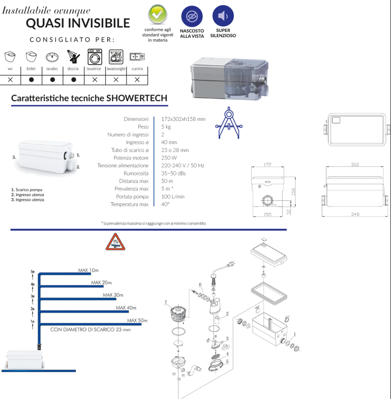 Trituratore shower tech 2 ingressi — Techno