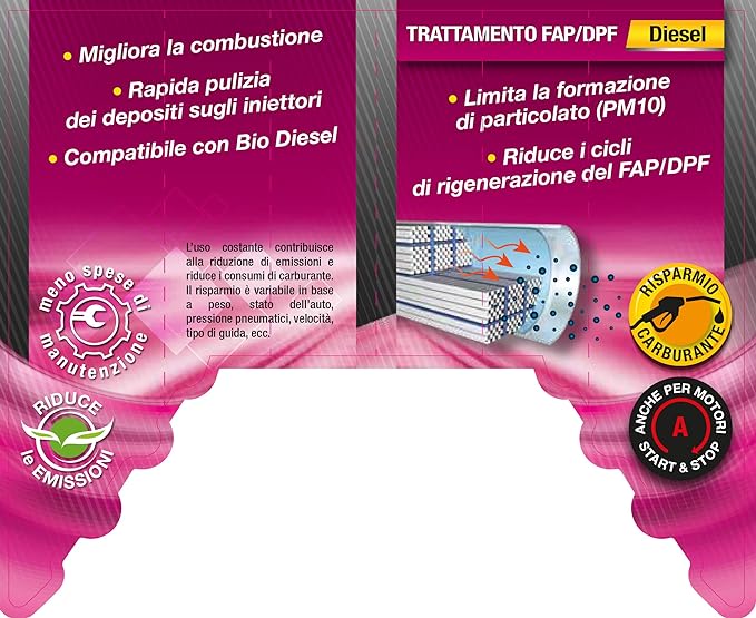 Additivo diesel per trattamento FAP/DPF 250 ml — Arexons - HD casa