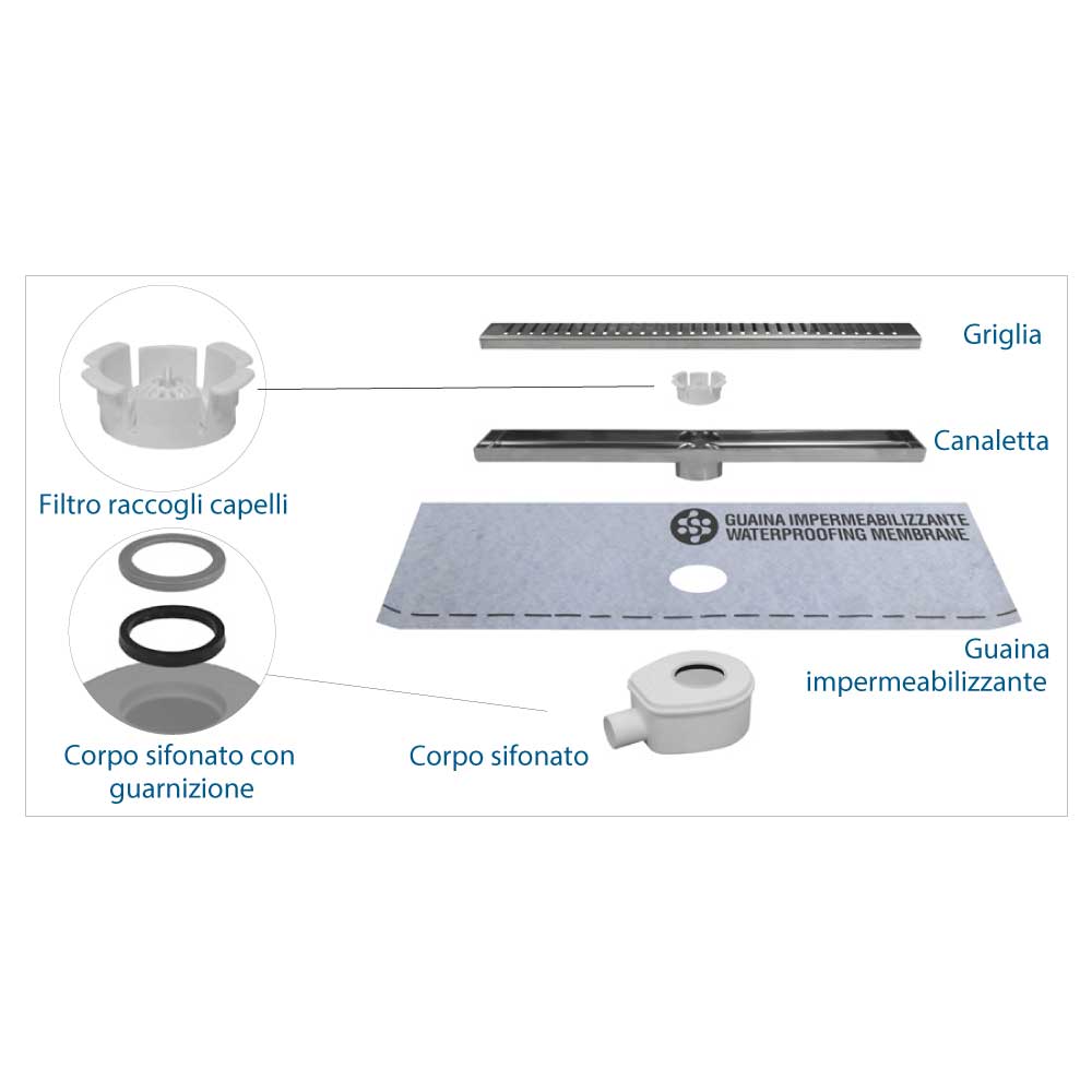 Canaletta per doccia a pavimento con griglia cm 85 + guaina 1 m² — Stamplast - HD casa