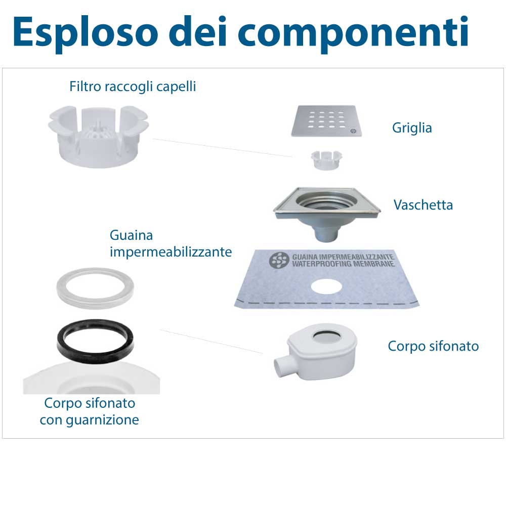 Chiusino 10x10 per doccia a pavimento + guaina 2mq — Stamplast - HD casa