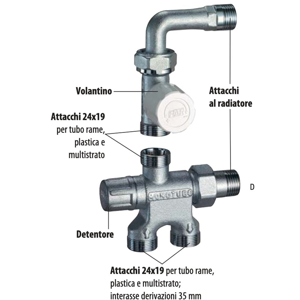 Kit valvola termostatizzabile con detentore monotubo Grt FAR 1/2" - 24x19 - HD casa