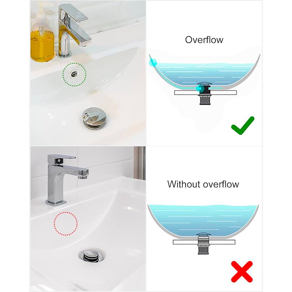 Piletta click clack per lavabo in ottone cpt 1"1/4 — Cardinale Professional - HD casa