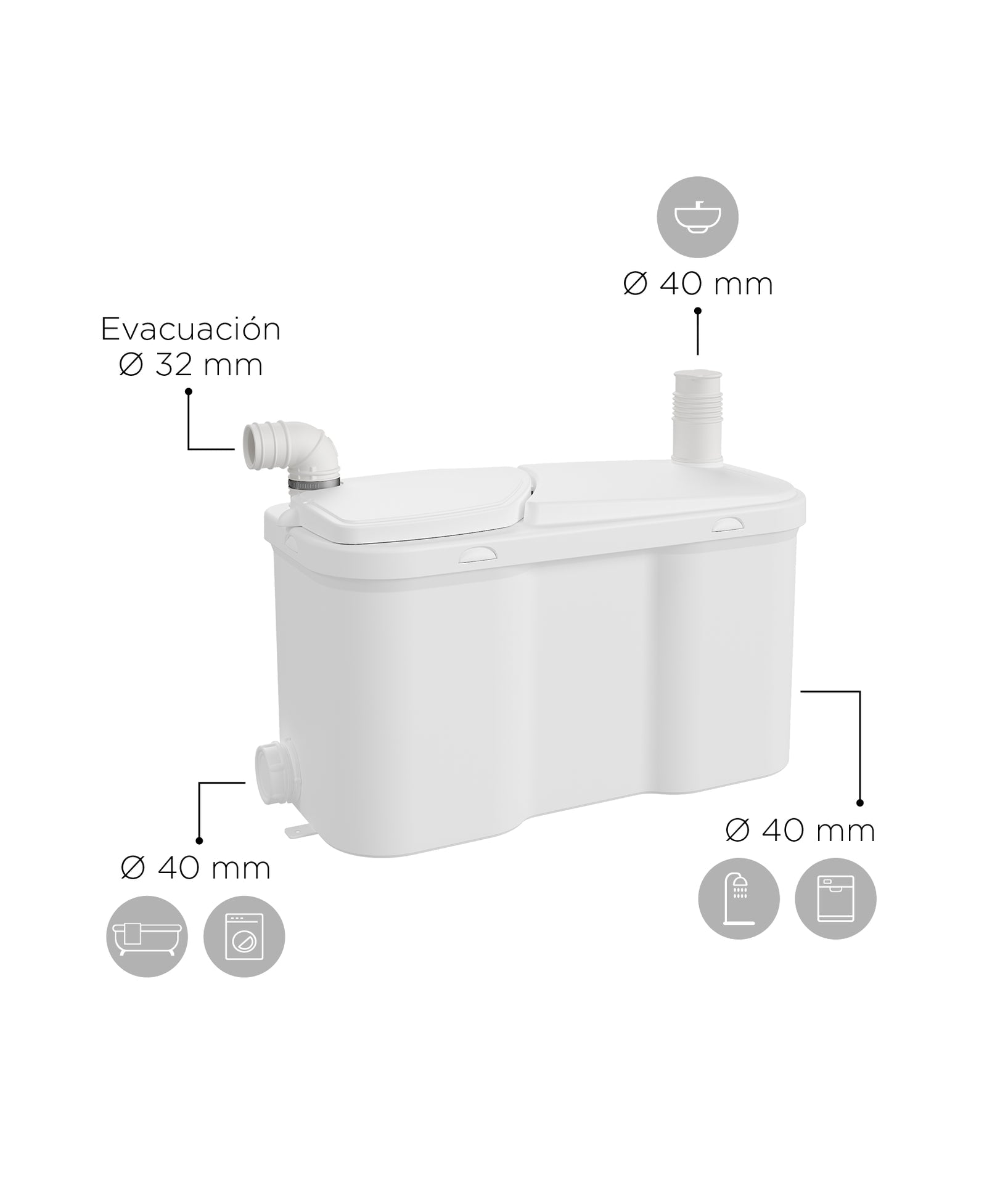 Trituratore pompa acque grigie SFA Watersan 20 ad uso intensivo - HD casa