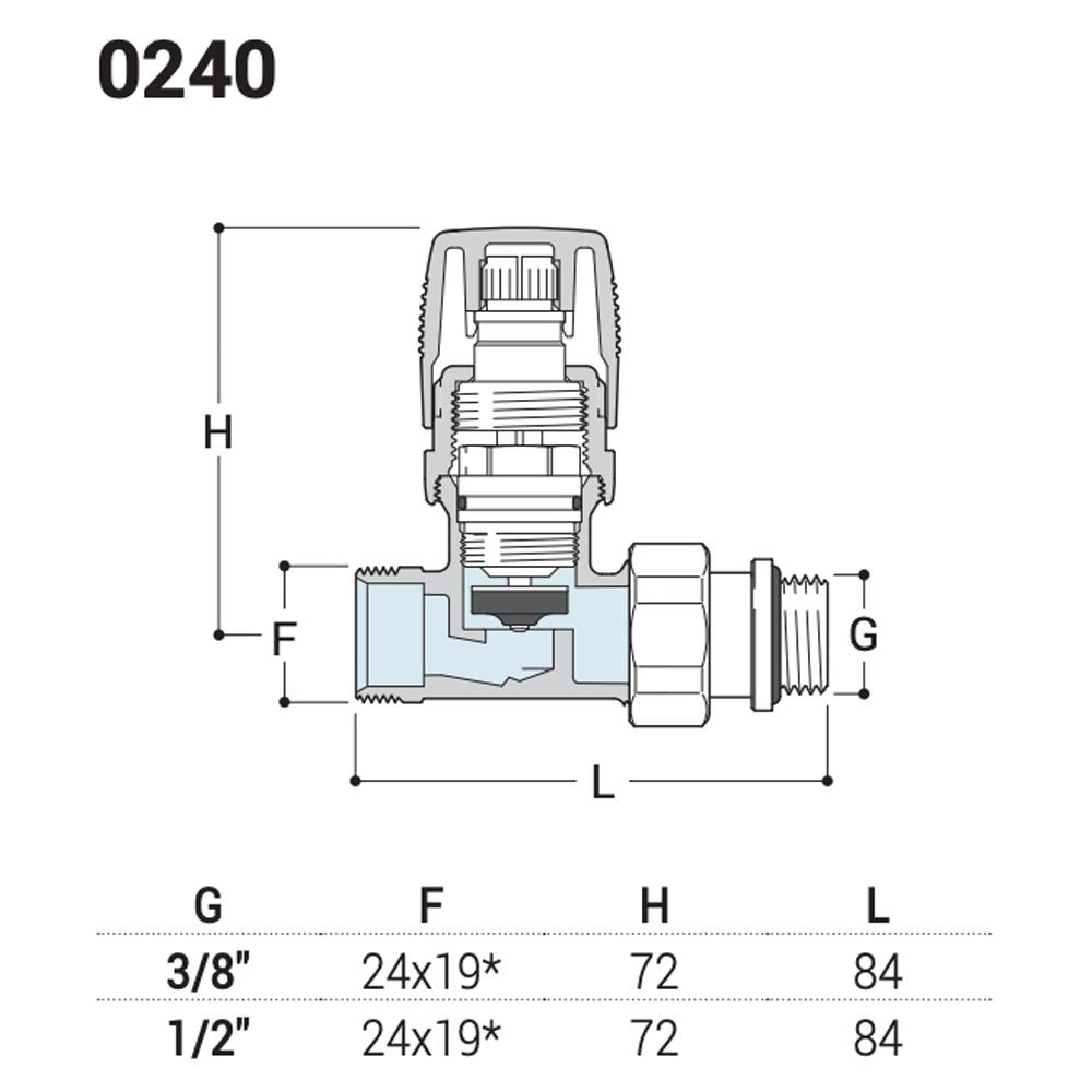 Valvola diritta termostatizzabile attacco rame e multistrato serie PLANET" cromo 1/2" - 24x19 — SR - HD casa