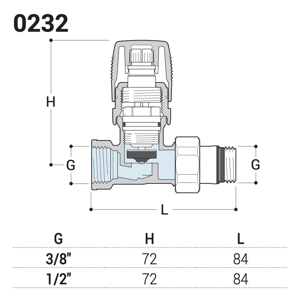 Valvola dirittatermostatizzabile attacco per tubo ferro serie ITALIA" 1/2" - 1/2" — SR - HD casa
